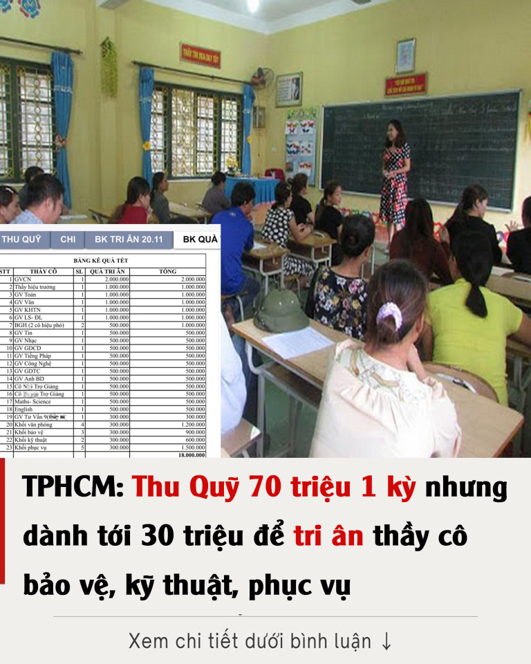 TPHCM: Thu Quỹ 70 triệu 1 kỳ nhưng dành tới 30 triệu để tri ân thầy cô, bảo vệ, kỹ thuật, phục vụ